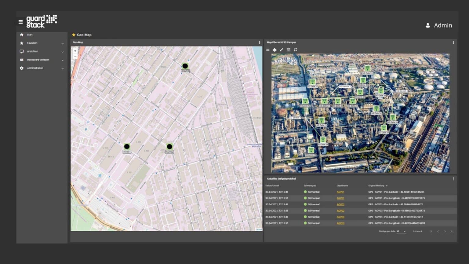 guardstack PW Dashboard